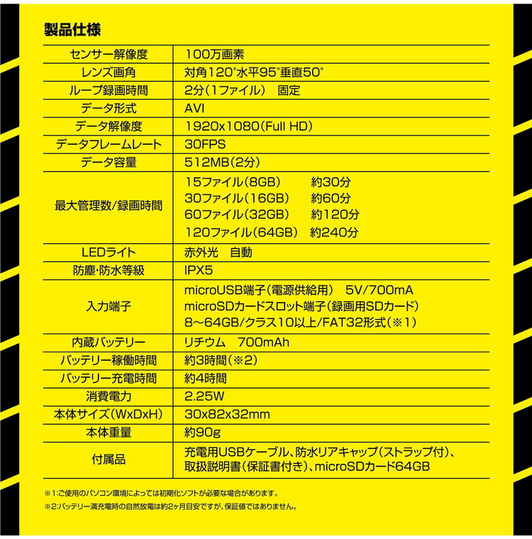 KAIHOU サイクルレコーダー KH-BDR100 100万画素 フルHD 90度の水平視野角 歪みが少ない 夜間 赤外線ライト 自動 64GB SDカード 初期搭載 ループ録画機能