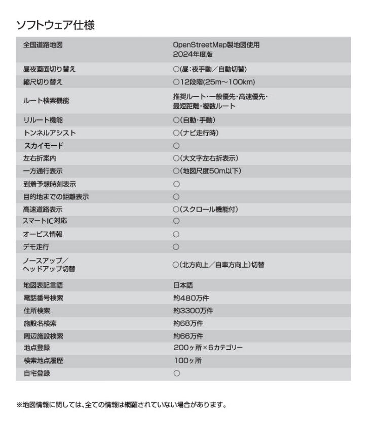OVER TIME タッチパネル 7インチワンセグ付きポータブルナビ OT-N707K 最新地図データ搭載 2024年度 1台6役 カーナビ ワンセグTV ワンセグ視聴 録画 車内 TV録画 音楽再生 動画再生 写真再生