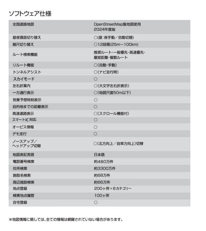 OVER TIME タッチパネル 7インチワンセグ付きポータブルナビ OT-N707K 最新地図データ搭載 2024年度 1台6役 カーナビ ワンセグTV ワンセグ視聴 録画 車内 TV録画 音楽再生 動画再生 写真再生