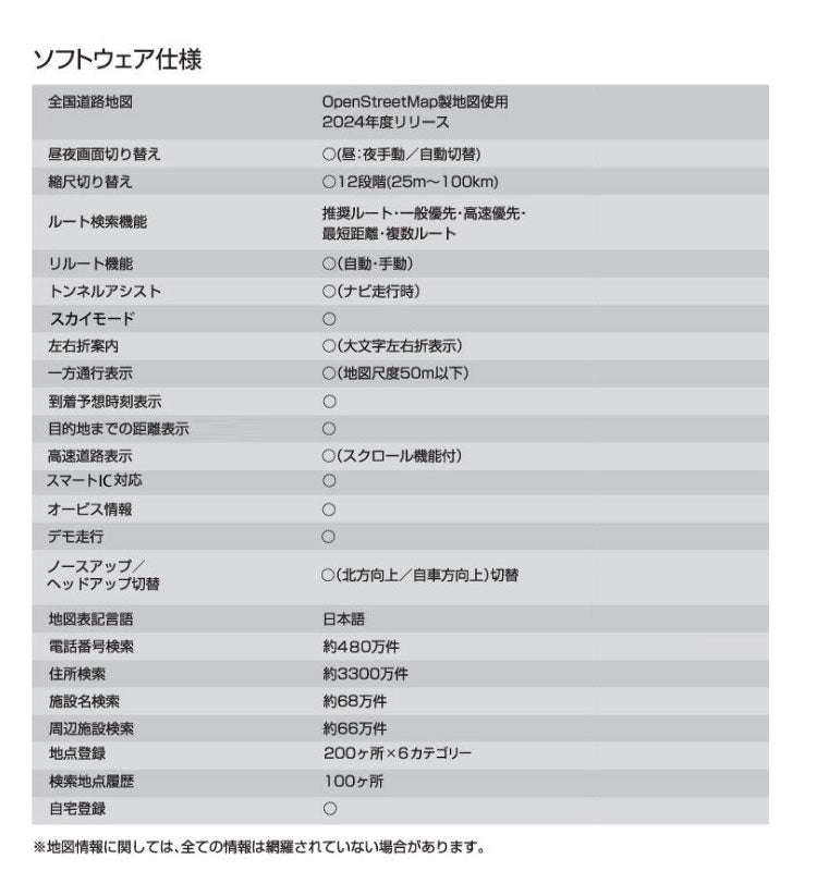 OVERTIME 7インチワンセグ付き ドライブレコーダーナビゲーション OT-DN706K 最新地図データ搭載 2024年 ドライブレコーダー機能搭載 本体背面カメラ 100画素カメラ 1台7役