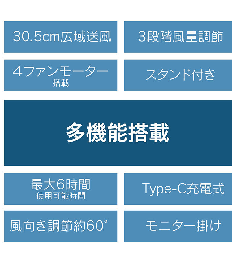 2style モニター&スリムファン Type-C充電式 3段階風量調節 6時間使用可能 30.5cm広域送風 多機能搭載 選べる2way 卓上 モニター掛け RM-245H ROOMMATE
