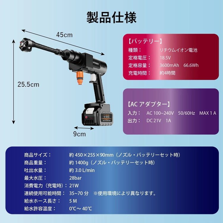 モバイル 高圧洗浄機 洗浄ボトル装着可能 洗車 外壁 庭 コードレス MW-MHC66