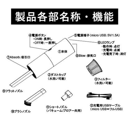 ブロワー&ハンディクリーナー NX-PVC35 ペットボトル型掃除機 クリーナー 車用 家庭用 コンパクト 吸引 吹き出し