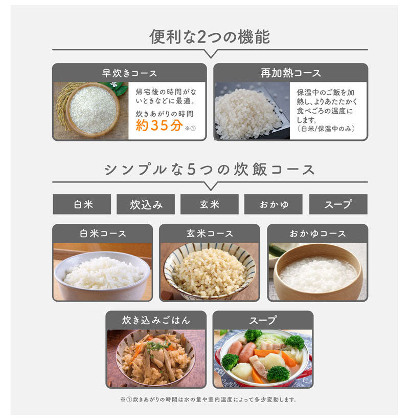 コンパクト炊飯器 3合 OKOMEDAKI ブラック ホワイト RM-204H 炊飯器 炊飯ジャー 早炊き 再加熱 コンパクト おしゃれ 家電 キッチン 料理 白米 玄米 おかゆ スープ ROOMMATE