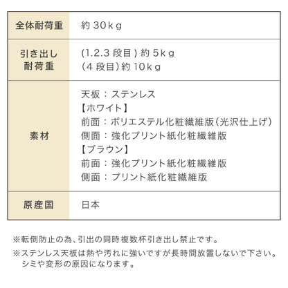 キッチンカウンター ステンレス天板 120cm 他とは違う職人加工の超フラット背面仕上げ 日本製 完成品 W119.5×D44.5×H87cm 4段 レンジ台 カウンター テーブル 食器棚 キッチンボード(代引不可)