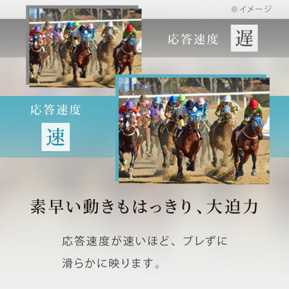 テレビ 20型 simplus 地デジ HD 液晶テレビ シンプラス SP-20TVD-01 VAパネル 録画 スタンド付き 壁掛け対応 コンパクト 一人暮らし ワンルーム