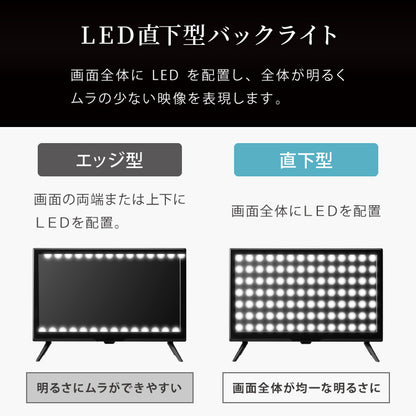 テレビ 20型 simplus 地デジ HD 液晶テレビ シンプラス SP-20TVD-01 VAパネル 録画 スタンド付き 壁掛け対応 コンパクト 一人暮らし ワンルーム