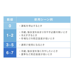 simplus 1ドア冷蔵庫 47L 自動霜取り機能付 左右開き SP-47LD 一人暮らし 小型 コンパクト シンプラス 大容量 温度調整可 両開き 製氷 サブ冷蔵庫 ミニ冷蔵庫 新生活 リビング 寝室