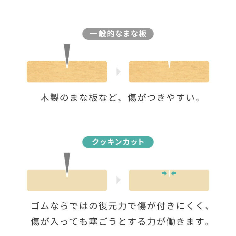 アサヒ クッキンカット Mサイズ 約38×21×1.3cm 日本製 Cookin Cut HOME 合成ゴム セラミックピーラー 国産 SIAAマーク 取得 まな板 パーカーアサヒ アサヒゴム カビ 雑菌予防 家庭用