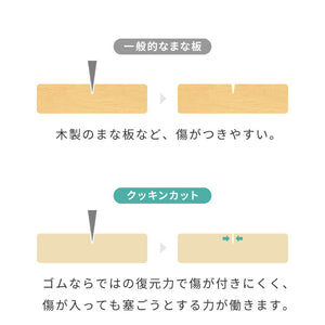 アサヒ クッキンカット Mサイズ 約38×21×1.3cm 日本製 Cookin Cut HOME 合成ゴム セラミックピーラー 国産 SIAAマーク 取得 まな板 パーカーアサヒ アサヒゴム カビ 雑菌予防 家庭用