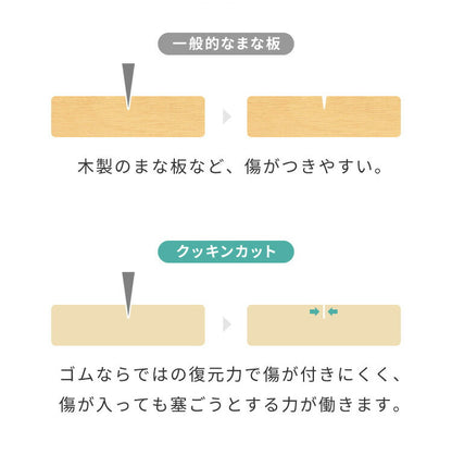 クッキンカット家庭用ソフト Sサイズ 約30×20×0.8cm 日本製 ゴムまな板 食洗機対応 カッティングボード 合成ゴム 傷つきにくい まな板 俎板 国産 カビ 雑菌予防 家庭用 キッチン