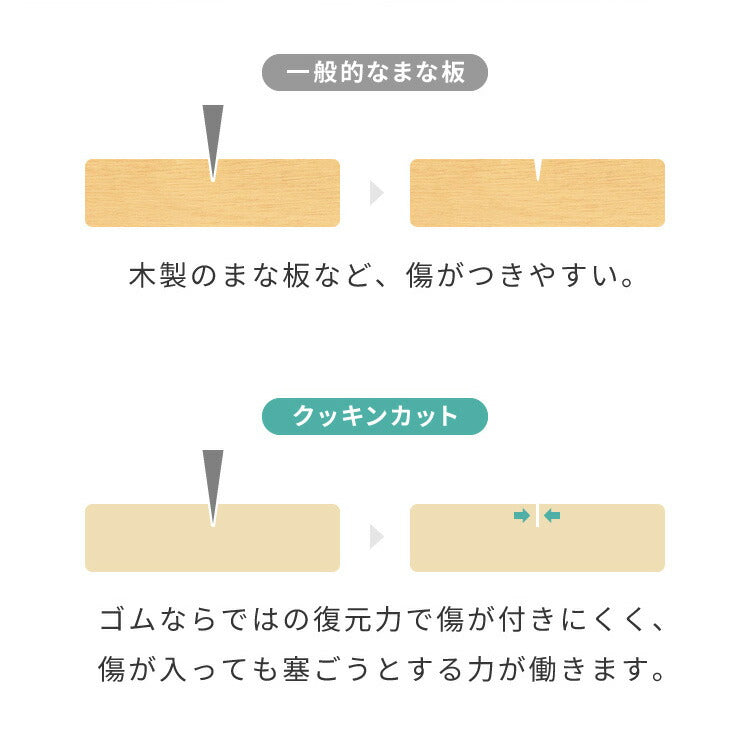 クッキンカット家庭用ソフト Mサイズ 約33×25×0.8cm 日本製 ゴムまな板 食洗機対応 カッティングボード 合成ゴム 傷つきにくい まな板 俎板 国産 カビ 雑菌予防 家庭用 キッチン