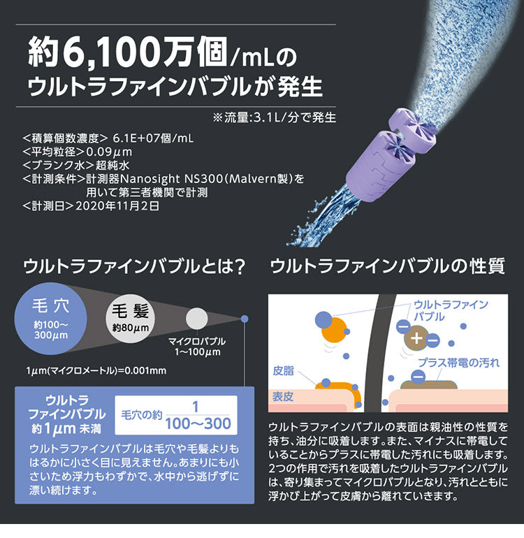 シャワーヘッド レイニーメタリック 日本製 シャワー板 穴径0.3mm 節水 手元ストップ ウルトラファインバブル お風呂 ふろ バスルーム おしゃれ ギフト プレゼント 新生活 国産 メイク落とし 節約