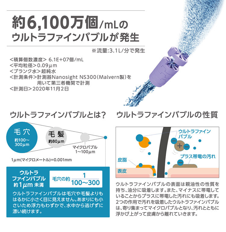 シャワーヘッド レイニーストップ 日本製 シャワー板 穴径0.3mm 節水 手元ストップ ウルトラファインバブル お風呂 ふろ バスルーム おしゃれ ギフト プレゼント 新生活 国産 メイク落とし 節約