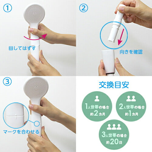 シャワーヘッド SANEI LABO アトピー協会推薦 浄水シャワー ホワイト 肌にやさしい 浄水ヘッド お風呂用品 バスグッズ 塩素除去 残留塩素除去 髪にやさしい 節水 アトピー アレルギー(代引不可)