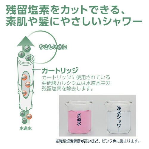 浄水シャワー用 カートリッジ3本 SANEI LABO アトピー協会推薦 ホワイト 肌にやさしい 浄水ヘッド お風呂用品 バスグッズ 塩素除去 残留塩素除去 髪にやさしい 節水 アトピー アレルギー(代引不可)