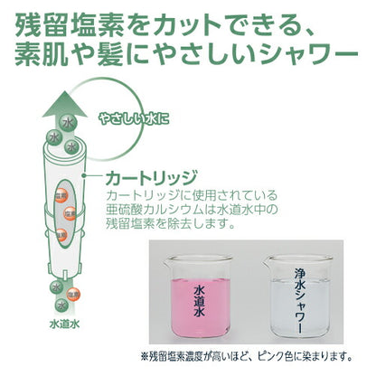 浄水シャワー用 カートリッジ3本 SANEI LABO アトピー協会推薦 ホワイト 肌にやさしい 浄水ヘッド お風呂用品 バスグッズ 塩素除去 残留塩素除去 髪にやさしい 節水 アトピー アレルギー(代引不可)