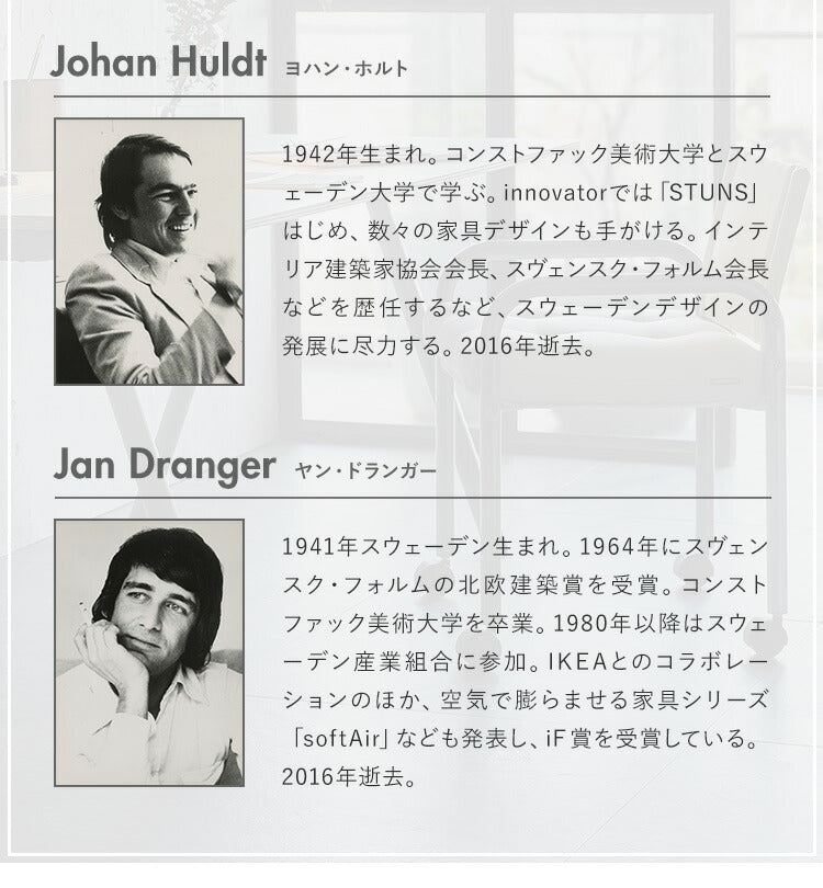 イノベーター キャプテン チェア 日本製 北欧 キャスター付き オフィスチェア ファブリック スチールパイプ ダイニング ダイニングチェア 椅子