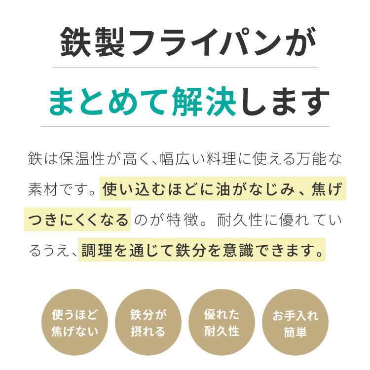 【藤田金属×リコメン堂】 鉄フライパン 28cm 深型 IH対応 日本製 PFOAフリー フッ素不使用 持ち手付き フライパン ガス火 軽い 油ならし シーズニング不要 鉄分補給 木柄 ブナ 白木 握りやすい