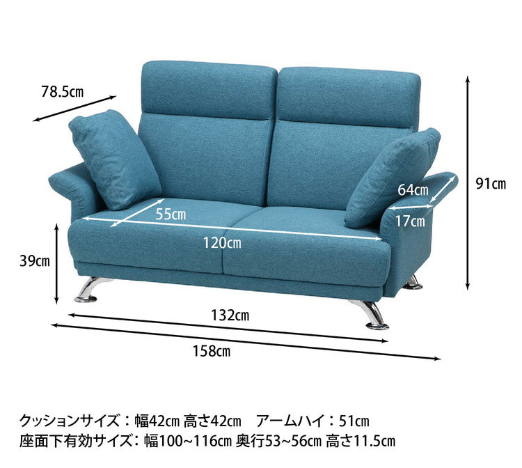 ソファ ハイバックソファ 2人掛け 幅160 ターコイズブルー おしゃれ 北欧 ファブリック カフェ ソファー sofa 二人掛け 2P ローソファ フロアソファ かわいい(代引不可)
