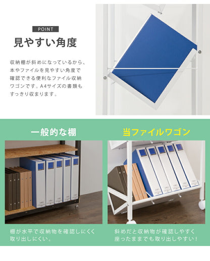 ファイルワゴン 1段 ホワイト ワゴン 収納 収納ケース リビング オフィス 本棚 ラック 棚 書棚 書類 ファイル(代引不可)