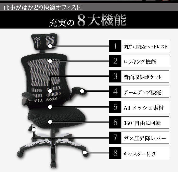 オフィスチェア アームアップチェア マスター3 オフィス チェア チェアー ひじ掛け ハイバック 肘あり ヘッドレスト