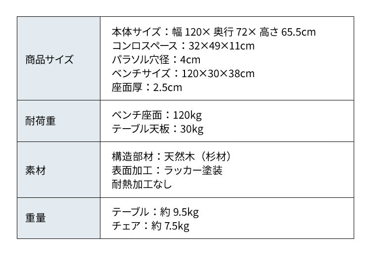 ガーデン テーブル ベンチ セット コンロスペース付き ガーデンファニチャー ガーデンチェア 雨ざらし おしゃれ ガーデニング テラス アウトドア バルコニー 木製 杉材