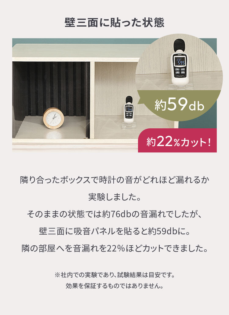 吸音パネル 80×40cm 4枚組 吸音材 吸音ボード 壁材 防音壁 天然木 木製 おしゃれ ウッドパネル 防音パネル フリーカット リビング オーディオルーム 声音防止 騒音軽減 楽器演奏 泣き声 音漏れ(代引不可)