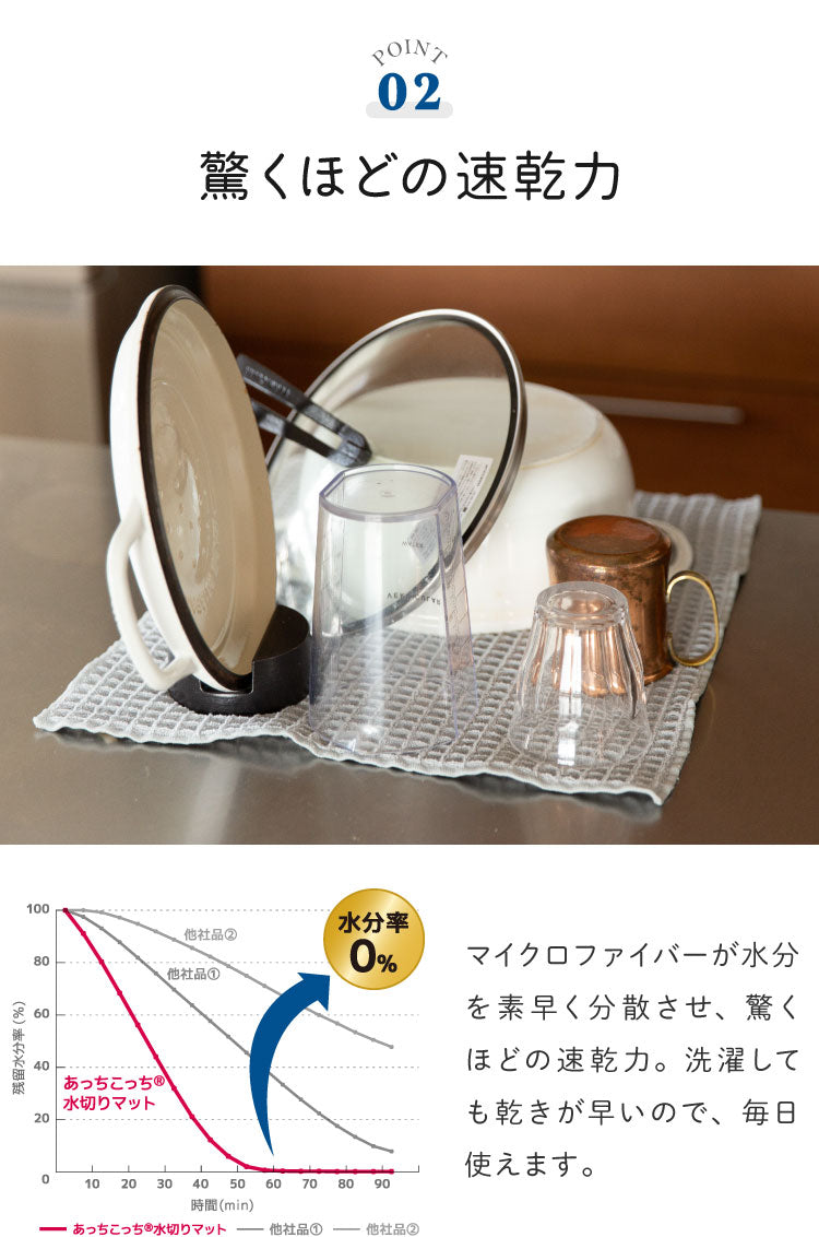 【3枚組】 テイジン 日本製 あっちこっち 水切りマット 40×45cm 吸水マット 水切マット 吸水・速乾 マイクロファイバー あっちこっち水切りマット グレー ふきん 帝人 TEIJIN