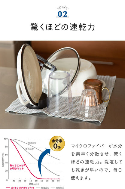 【3枚組】 テイジン 日本製 あっちこっち 水切りマット 40×45cm 吸水マット 水切マット 吸水・速乾 マイクロファイバー あっちこっち水切りマット グレー ふきん 帝人 TEIJIN