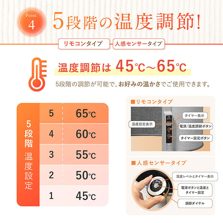 7Life パネルヒーター 【リモコンタイプ】 足元 デスク下 360度 暖かい ラウンド型 毛布付き ブランケット付き ヒーター 暖房 こたつ オフィス A38 - 001