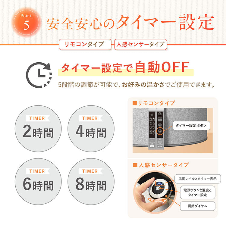 7Life パネルヒーター 【リモコンタイプ】 足元 デスク下 360度 暖かい ラウンド型 毛布付き ブランケット付き ヒーター 暖房 こたつ オフィス A38 - 001