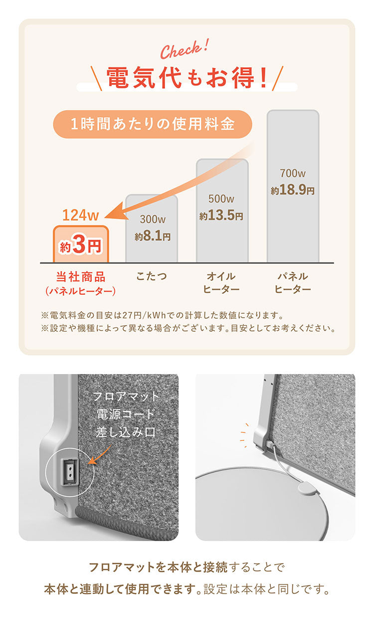 7Life パネルヒーター 【リモコンタイプ】 足元 デスク下 360度 暖かい ラウンド型 毛布付き ブランケット付き ヒーター 暖房 こたつ オフィス A38 - 001