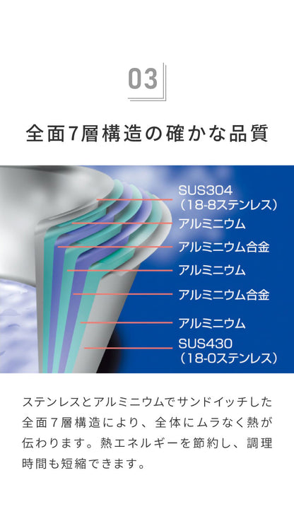 ジオ・プロダクト 日本製 ソテーパン 21cm GEO-21ST ガス火・IH対応 オーブン可 GEO ジオ 服部幸應先生 国産 宮崎製作所 Miyaco ジオプロダクト