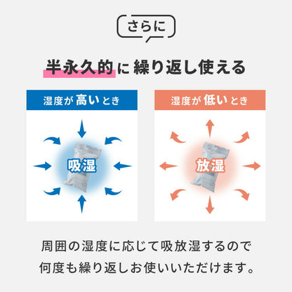 【12個～48個セット】テイジン 除湿剤 除湿・消臭 乾っとソフトパックドライ 抗菌プラス ミニ 新デザイン ベルオアシス 日本製 繰り返し 除湿 抗菌 消臭 湿気対策 カビ対策 帝人フロンティア TEIJIN