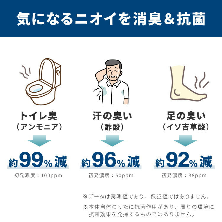 【12個～48個セット】テイジン 除湿剤 除湿・消臭 乾っとソフトパックドライ 抗菌プラス ミニ 新デザイン ベルオアシス 日本製 繰り返し 除湿 抗菌 消臭 湿気対策 カビ対策 帝人フロンティア TEIJIN