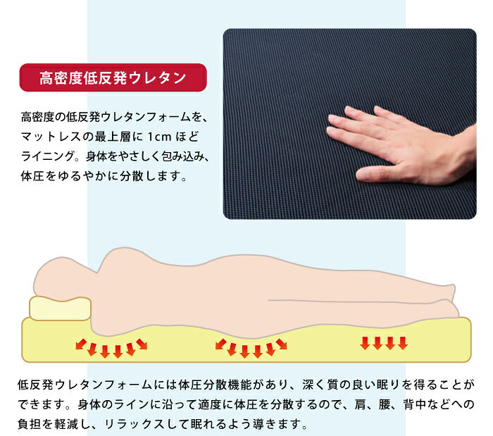 低反発 メッシュ仕様 電動 リクライニングベッド セミダブル ベッド 折りたたみ 折りたたみベッド(代引不可)