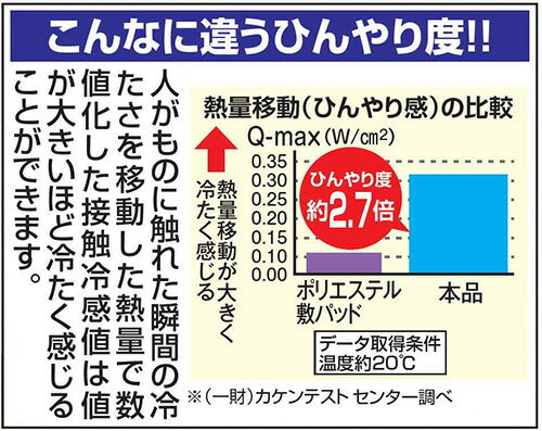 整体師推奨 中井式 三層構造ひんやり敷マット 体圧分散 丸洗いOK 三層メッシュ構造 敷布団やマットレスに敷くだけ 接触冷感 敷きパッド 敷パッド 夏(代引不可)