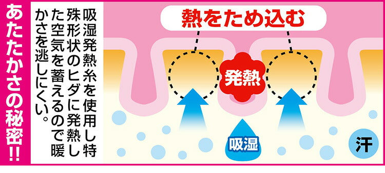ファミラ 発熱毛布 身体にフィットする発熱毛布 3色組 吸湿発熱 くしゅくしゅ ふわとろブランケット 3枚セット ブランケット あったか 冬(代引不可)