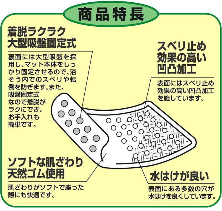 浴槽安心マット 2枚組 浴室内のスベリ防止に ブルー 浴槽マット 手すりマット 転倒防止 天然ゴム100% 介護 補助 お年寄り(代引不可)