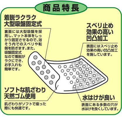 浴槽安心マット 2枚組 浴室内のスベリ防止に ブルー 浴槽マット 手すりマット 転倒防止 天然ゴム100% 介護 補助 お年寄り(代引不可)