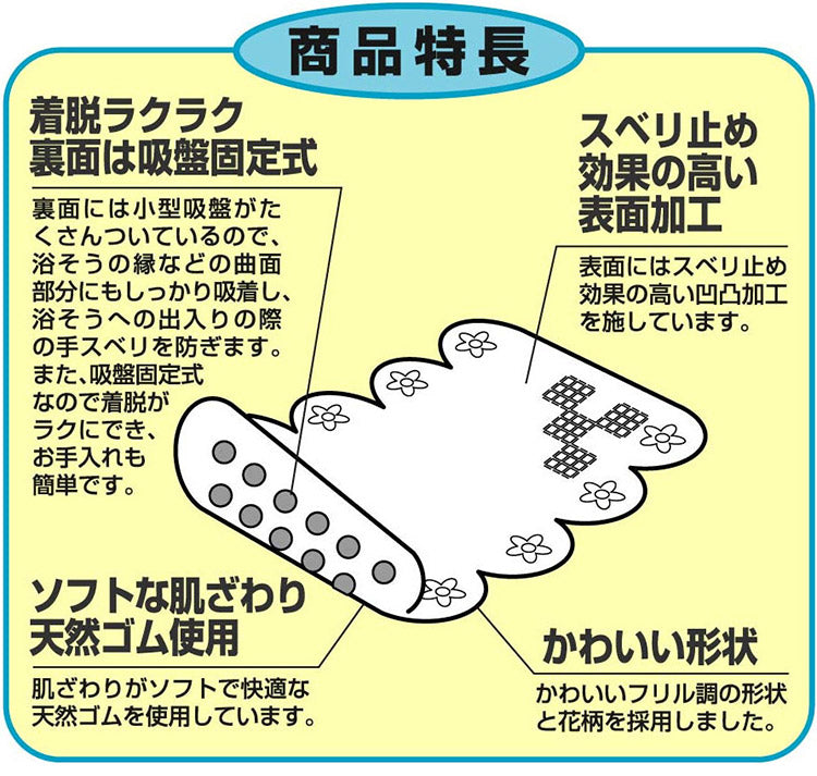 浴槽安心マット 2枚組 浴室内のスベリ防止に ブルー 浴槽マット 手すりマット 転倒防止 天然ゴム100% 介護 補助 お年寄り(代引不可)