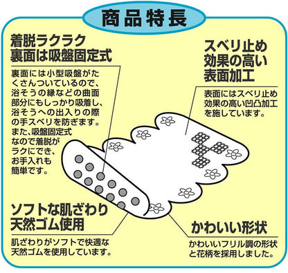 浴槽安心マット 2枚組 浴室内のスベリ防止に ブルー 浴槽マット 手すりマット 転倒防止 天然ゴム100% 介護 補助 お年寄り(代引不可)
