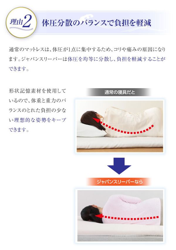 日本製 ジャパンスリーパー 形状記憶マットレス シングル アイボリー(代引不可)