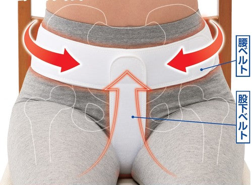 骨盤底筋ベルト モレナレディ Mサイズ Lサイズ 膀胱引き締め 尿もれ対策 膀胱加圧パッド 下着の上に着けるだけ(代引不可)