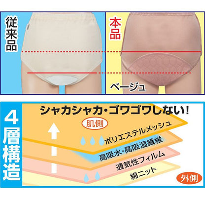 シークレットショーツ ワイドパッドプラス 7枚組 ベージュ×4枚、ピンク×3枚 さわやか安心(代引不可)