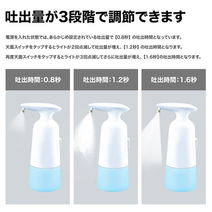 センサー式自動アルコール消毒器(代引不可)