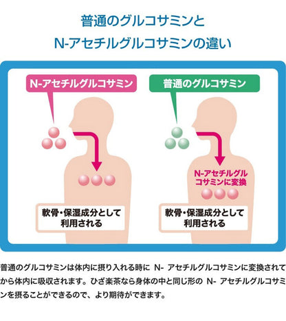 ひざ楽茶 1箱(30袋入り) 静岡県森町茶 使用 N-アセチルグルコサミン 配合 1日1杯 国産 静岡産 お茶 緑茶(代引不可)