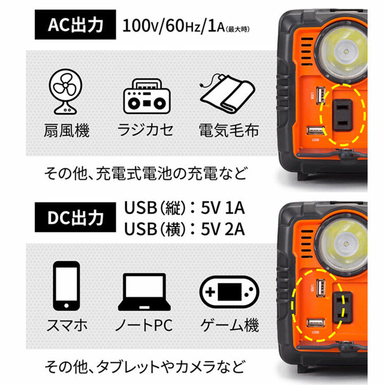 まわしてチャージ充電丸 Evolution 充電器 自家発電 足漕ぎ 手漕ぎ 軽量 コンパクト LEDライト搭載 蓄電池 防災 災害対策 非常用 キャンプ 釣り アウトドア 蓄電 発電 エクササイズ 運動(代引不可)