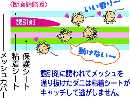 ダニ捕りシート30枚 粘着シート ダニ駆除 ダニ対策 押入れ 寝具 ペット用マット 車シート 殺虫 防虫グッズ(代引不可)